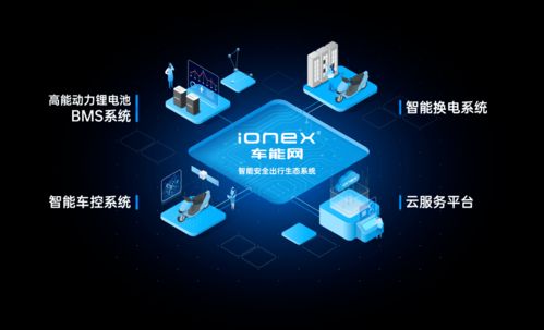 產(chǎn)品為王，技術(shù)破局 2022年品牌差異化競爭的數(shù)字技術(shù)引擎