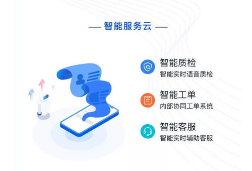數(shù)字科技先鋒 百應(yīng)科技、阿里云與科大訊飛共鑄2019年度榮耀